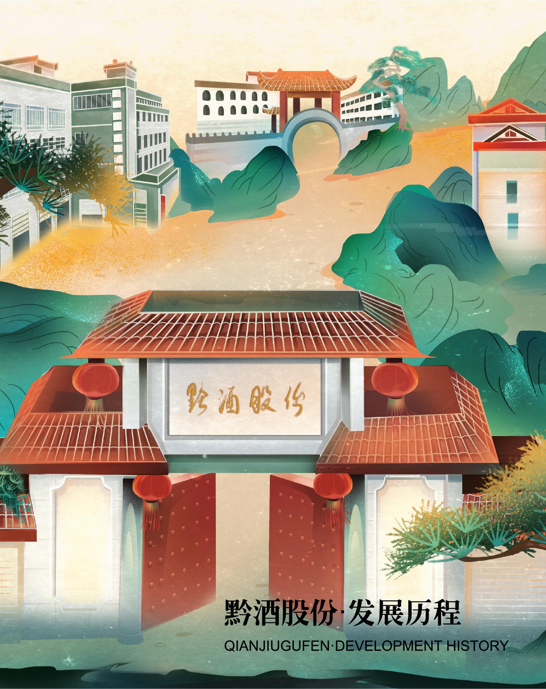发展历程